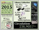 2015 annual report for Waunakee Public Library